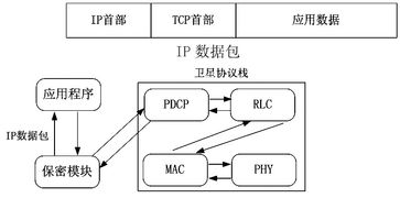 警用安全卫星终端技术与卫星通信服务 构建全天候应急指挥通信生命线